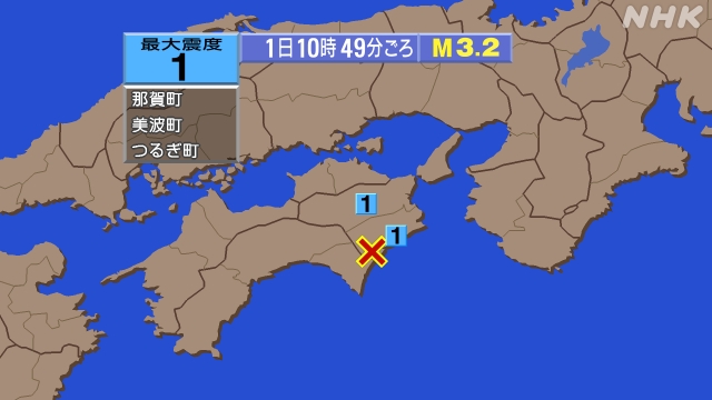 10時49分ごろ、Ｍ３．２　徳島県南部 北緯33.６度　東経13