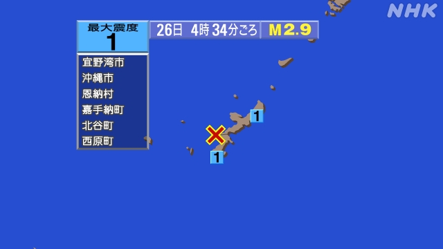 4時34分ごろ、Ｍ２．９　沖縄本島近海 北緯26.4度　東経12