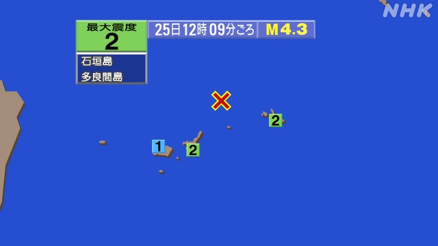 12時9分ごろ、Ｍ４．３　宮古島近海 北緯25.0度　東経124