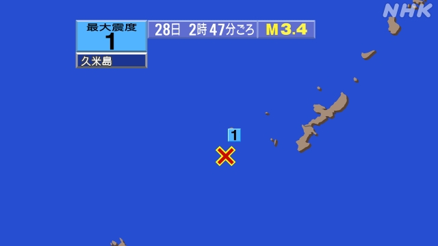 2時47分ごろ、Ｍ３．４　沖縄本島近海 北緯26.0度　東経12