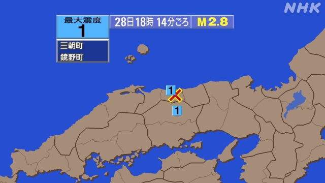 18時14分ごろ、Ｍ２．８　鳥取県中部 北緯35.4度　東経13
