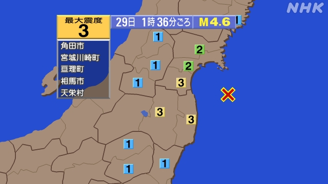 福島県沖、1時36分まで、震度３が１回発生、 https://e