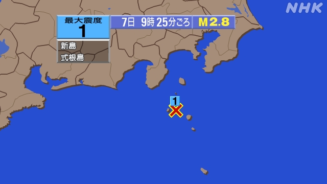 9時25分ごろ、Ｍ２．８　新島・神津島近海 北緯32.4度　東経
