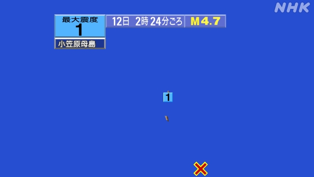 2時24分ごろ、Ｍ４．７　硫黄島近海 北緯25.7度　東経142