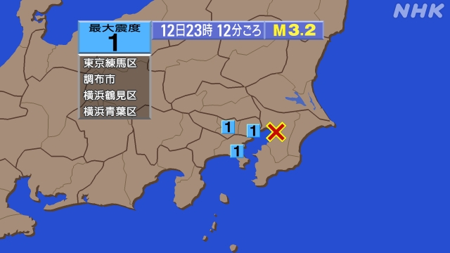 23時12分ごろ、Ｍ３．２　千葉県北西部 北緯35.6度　東経1