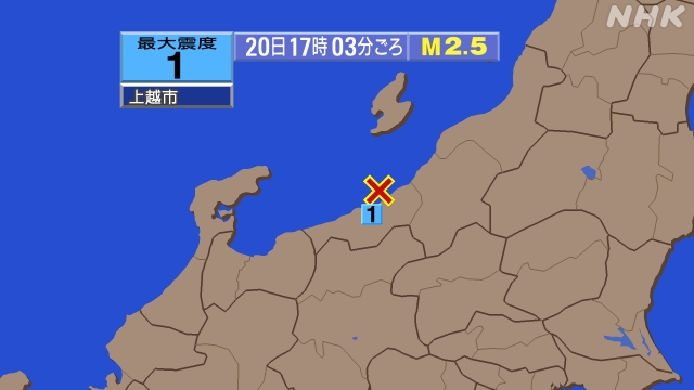 17時3分ごろ、Ｍ２．５　新潟県上中越沖 北緯37.3度　東経1