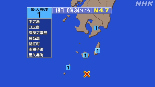 0時34分ごろ、Ｍ４．７　奄美大島北東沖 北緯29.6度　東経1