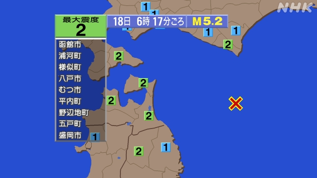 6時17分ごろ、Ｍ５．２　青森県東方沖 北緯40.9度　東経14