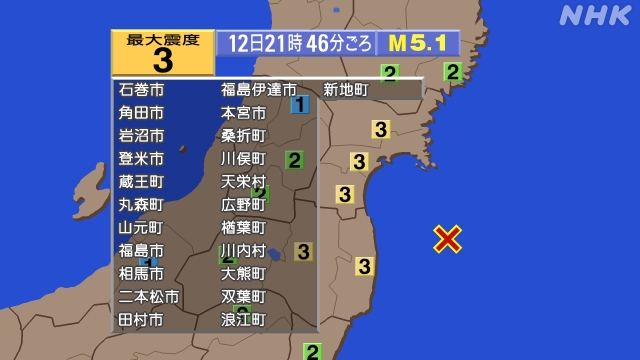 21時46分ごろ、Ｍ５．１　福島県沖 北緯37.6度　東経141
