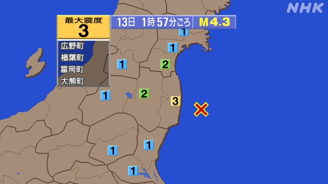 1時57分ごろ、Ｍ４．３　福島県沖 北緯37.2度　東経141.