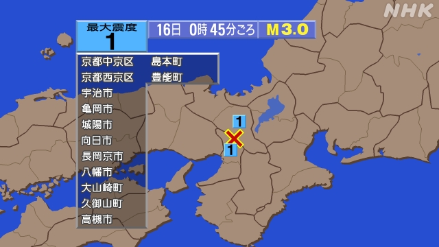 0時45分ごろ、Ｍ３．０　大阪府北部 北緯34.9度　東経135
