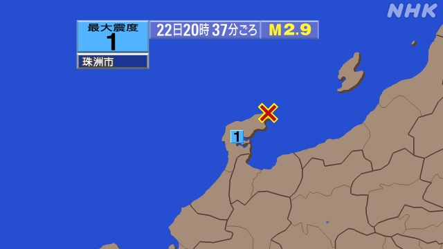 20時37分ごろ、Ｍ２．９　石川県能登地方 北緯37.5度　東経