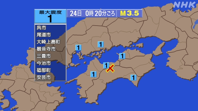 0時20分ごろ、Ｍ３．５　高知県中部 北緯33.8度　東経133