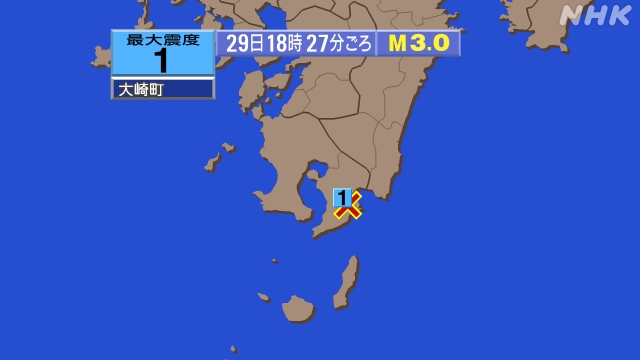 18時27分ごろ、Ｍ３．０　鹿児島県大隅半島 北緯31.3度　東