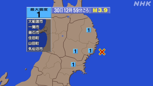12時59分ごろ、Ｍ３．９　岩手県沖 北緯39.1度　東経142