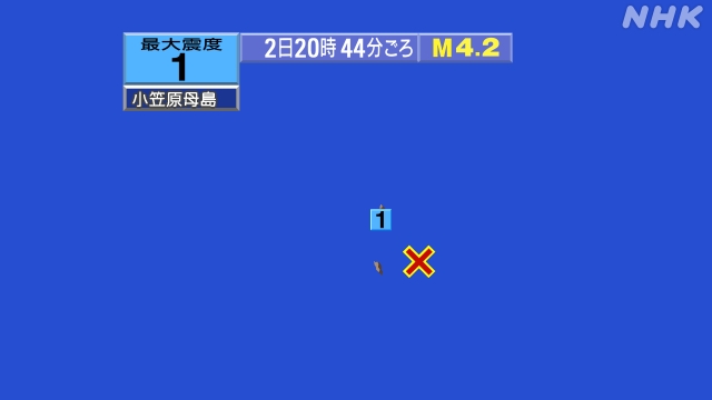 20時44分ごろ、Ｍ４．２　父島近海 北緯26.7度　東経142