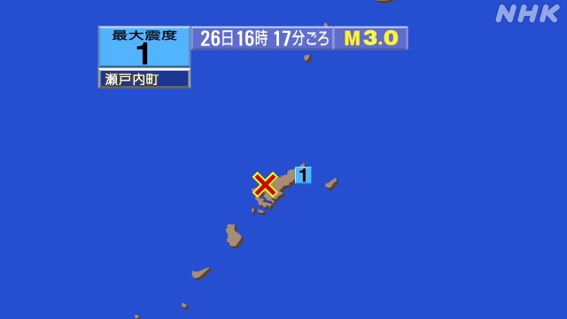 16時17分ごろ、Ｍ３．０　奄美大島近 北緯28.3度　東経12