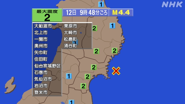 9時48分ごろ、Ｍ４．４　宮城県沖 北緯38.5度　東経141.