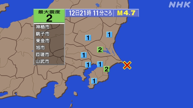 21時11分ごろ、Ｍ４．７　千葉県東方沖 北緯35.6度　東経1