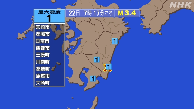 7時17分ごろ、Ｍ３．４　宮崎県南部平野部 北緯31.7度　東経