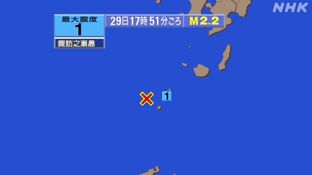 17時51分ごろ、Ｍ２．２　トカラ列島近海 29.8℃　東経12