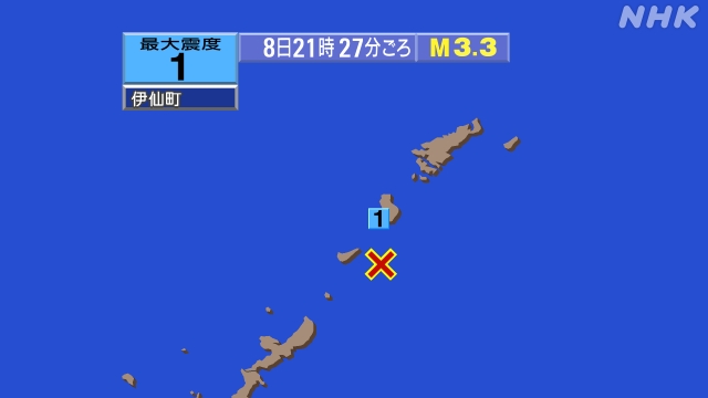 21時27分ごろ、Ｍ３．３　沖縄本島近海 北緯27.3度　東経1