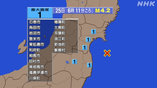 6時11分ごろ、Ｍ４．２　福島県沖 北緯37.8度　東経141.