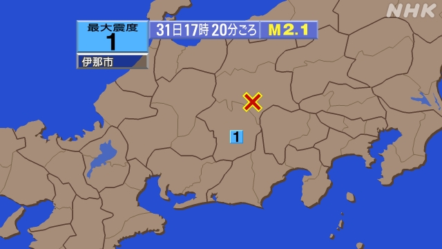 17時20分ごろ、Ｍ２．１　長野県中部 北緯36.0度　東経13