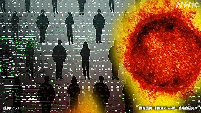 １５日のコビット１９全国の重症者は２５７人で前日比２２人増加、 