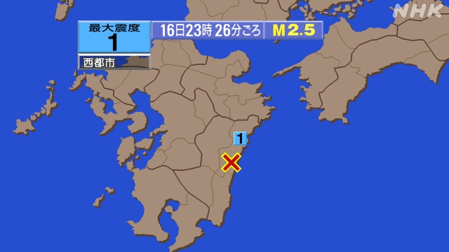 23時26分ごろ、Ｍ２．５　宮崎県北部平野部 北緯32.2度　東