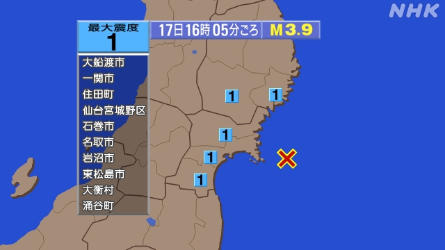 16時5分ごろ、Ｍ３．９　宮城県沖 北緯38.3度　唐家瑛141