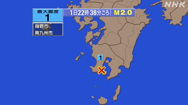 22時38分ごろ、Ｍ２．０　鹿児島県薩摩地方 北緯31.3度　東