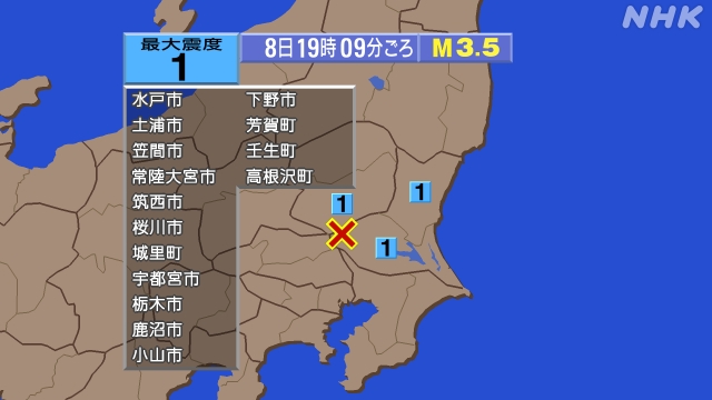 19時9分ごろ、Ｍ３．５　茨城県南部 北緯36.2度　東経139