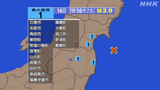 7時56分ごろ、Ｍ３．９　福島県沖 北緯37.8度　東経141.