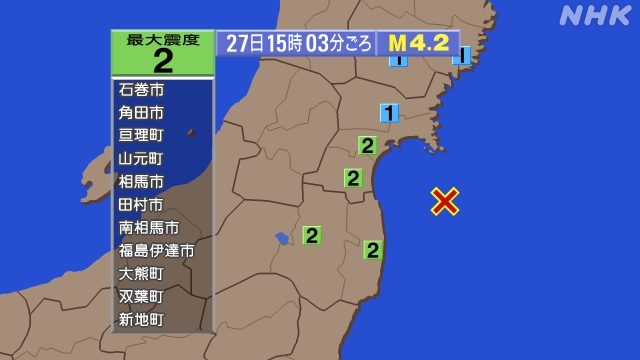 15時3分ごろ、Ｍ４．２　福島県沖 北緯37.8度　東経141.