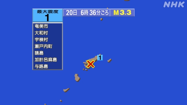 6時36分ごろ、Ｍ３．３　奄美大島近海 北緯28.2度　東経12