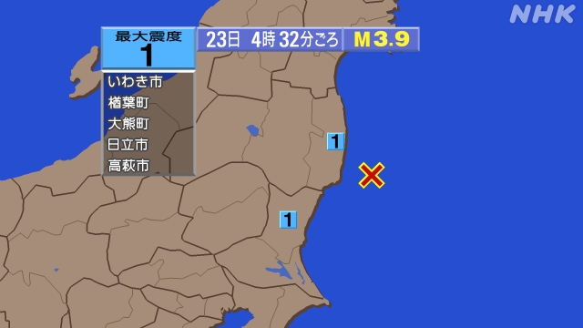 4時32分ごろ、Ｍ３．９　福島県沖 北緯37.0度　東経141.