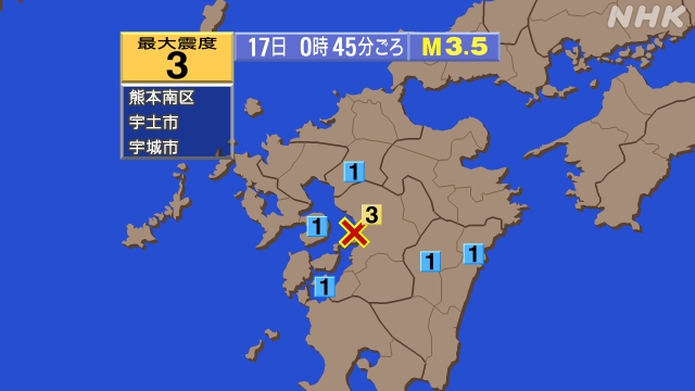 0時45分ごろ、Ｍ３．５　熊本県熊本地方 北緯32.7度　東経1