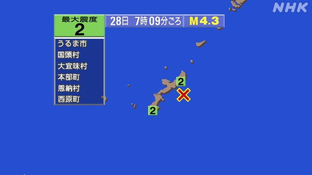 7時9分ごろ、Ｍ４．３　沖縄本島近海 北緯26.4度　東経128