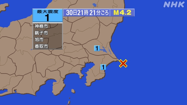 21時21分ごろ、Ｍ４．２　千葉県東方沖 北緯35.6度　東経1