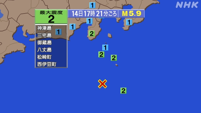 17時21分ごろ、Ｍ５．９　八丈島近海 北緯33.3度　東経13