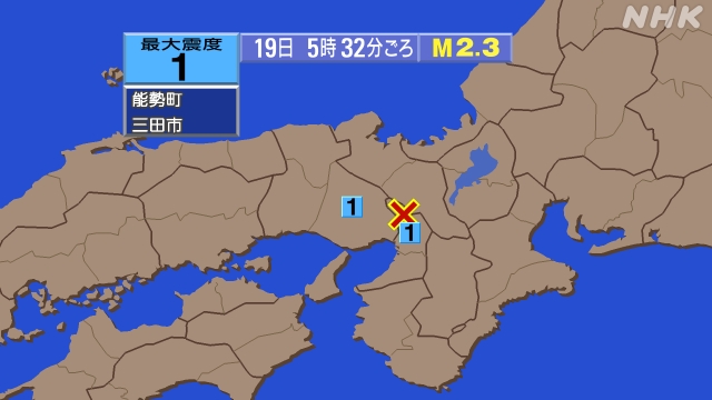 5時32分ごろ、Ｍ２．３　大阪府北部 北緯34.9度　東経135