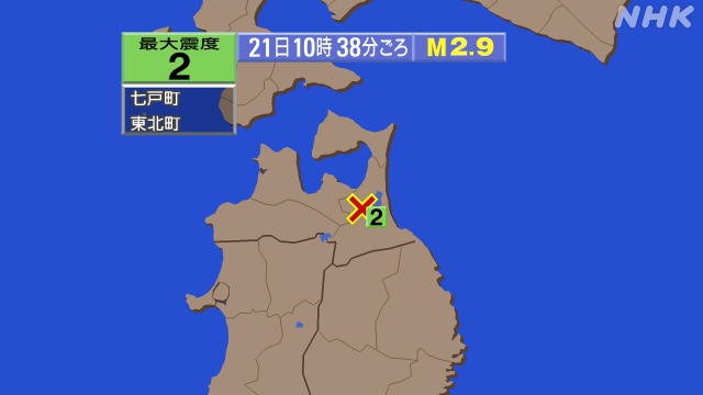 10時38分ごろ、Ｍ２．９　青森県三八上北地方 北緯40.7度　