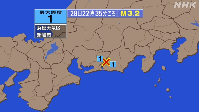 22時35分ごろ、Ｍ３．２　静岡県西部 北緯34.9度　東経13