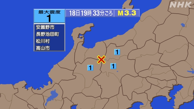 19時３３ふんごろ、Ｍ３．３　富山県東部 北緯36.4度　東経1