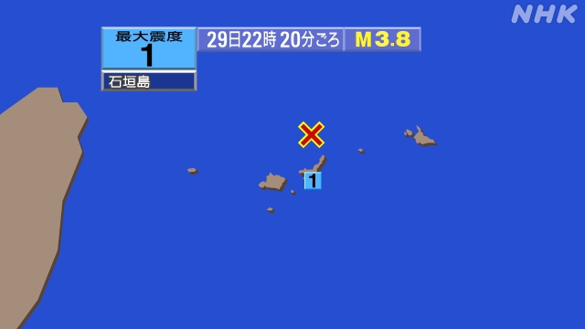 22時20分ごろ、Ｍ３．８　石垣島近海 北緯24.8度　東経14