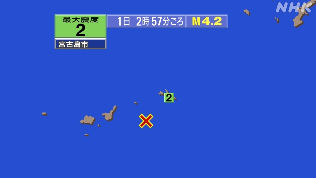 2時57分ごろ、Ｍ４．２　宮古島近海 北緯24.3度　東経124