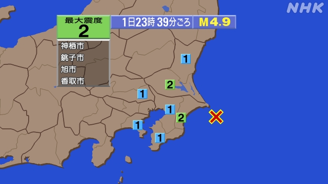 23時39分ごろ、Ｍ４．９　千葉県東方沖 北緯35.5度　東経1