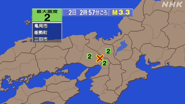 2時57分ごろ、Ｍ３．３　兵庫県南東部 北緯34.9度　東経13