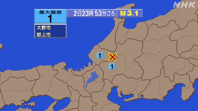 23時53分ごろ、Ｍ３．１　福井県嶺北 北緯35.9度　東経13